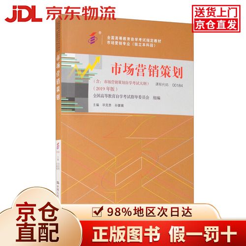 市場營銷策劃 從理論到實戰的全面指南